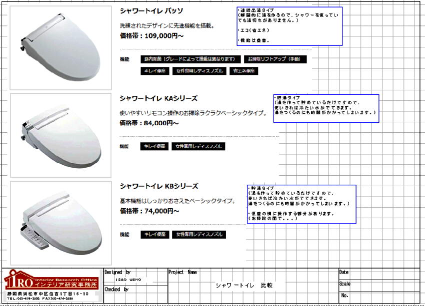 浜松市のウォシュレットの交換